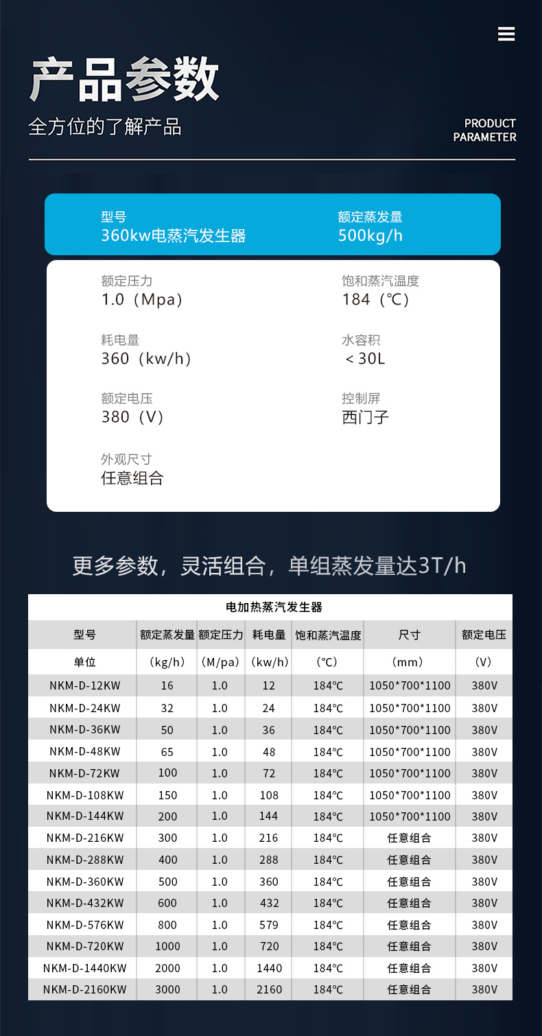 電加熱藍色_參數360kw.jpg